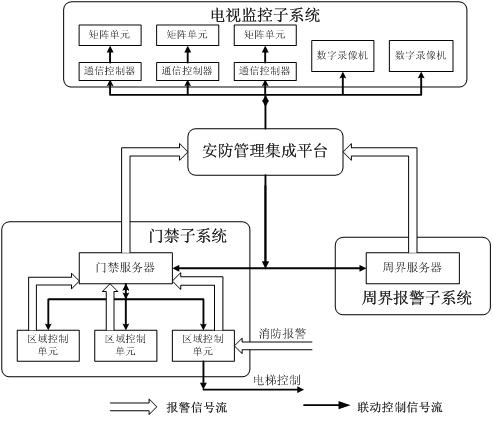 怎么辨别足疗店有特殊服务